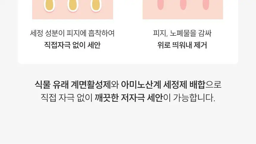 [쫀득크림폼] 비페스타 클렌징폼 퍼펙트 컨트롤 더블기획 (130g+130g) 상세페이지 17